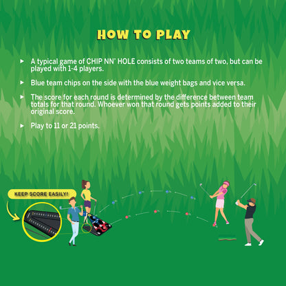 CHIP NN' HOLE Game Set - Cornhole Meets Golf